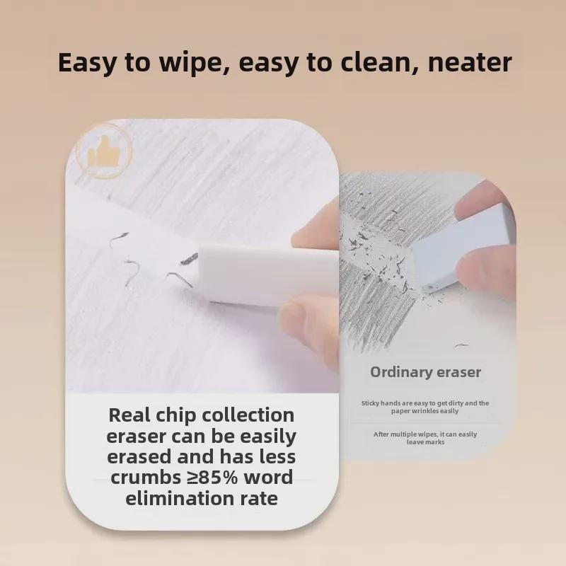 Haoli Triangular Eraser: Cleanly Erases Without Paper Damage; Perfect for Primary School Students Using HB Pencils.