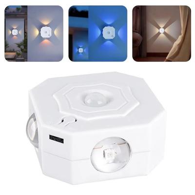 Led Işıklar – Led Gece Lambaları