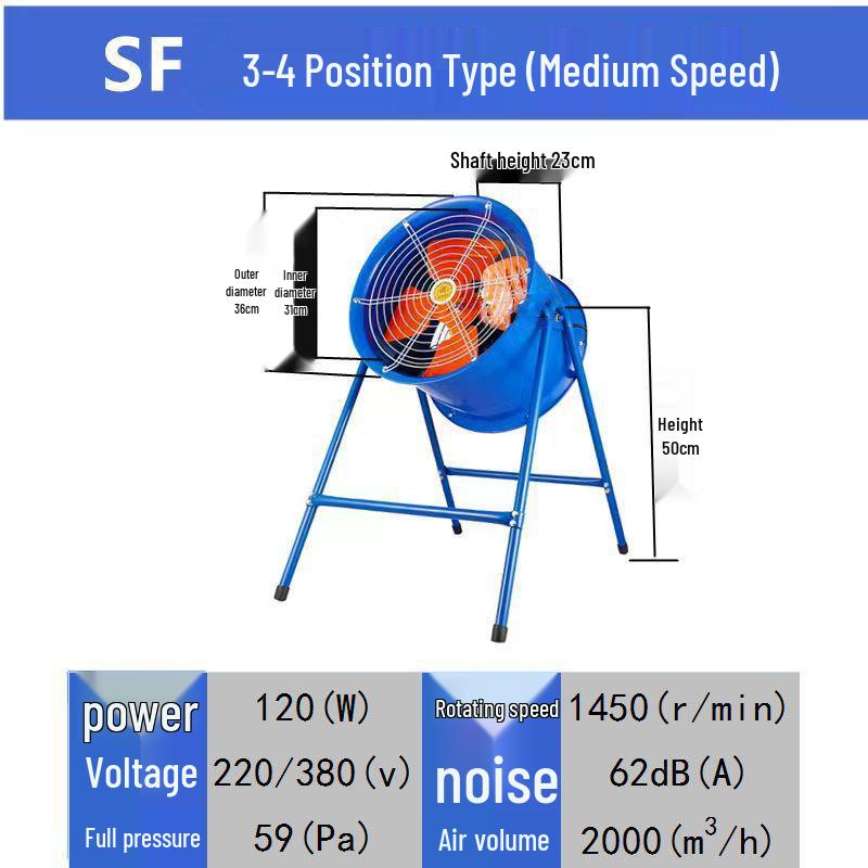 High-Power SF Axial Flow Exhaust Fan for Commercial Kitchens