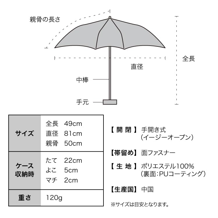 Lightweight Sun Petit Light UV UPF Suitable for Rain or Folding Umbrella for and Stylish and Cute for Product [2025] Wpc. Umbrella, Fruits, Mini,