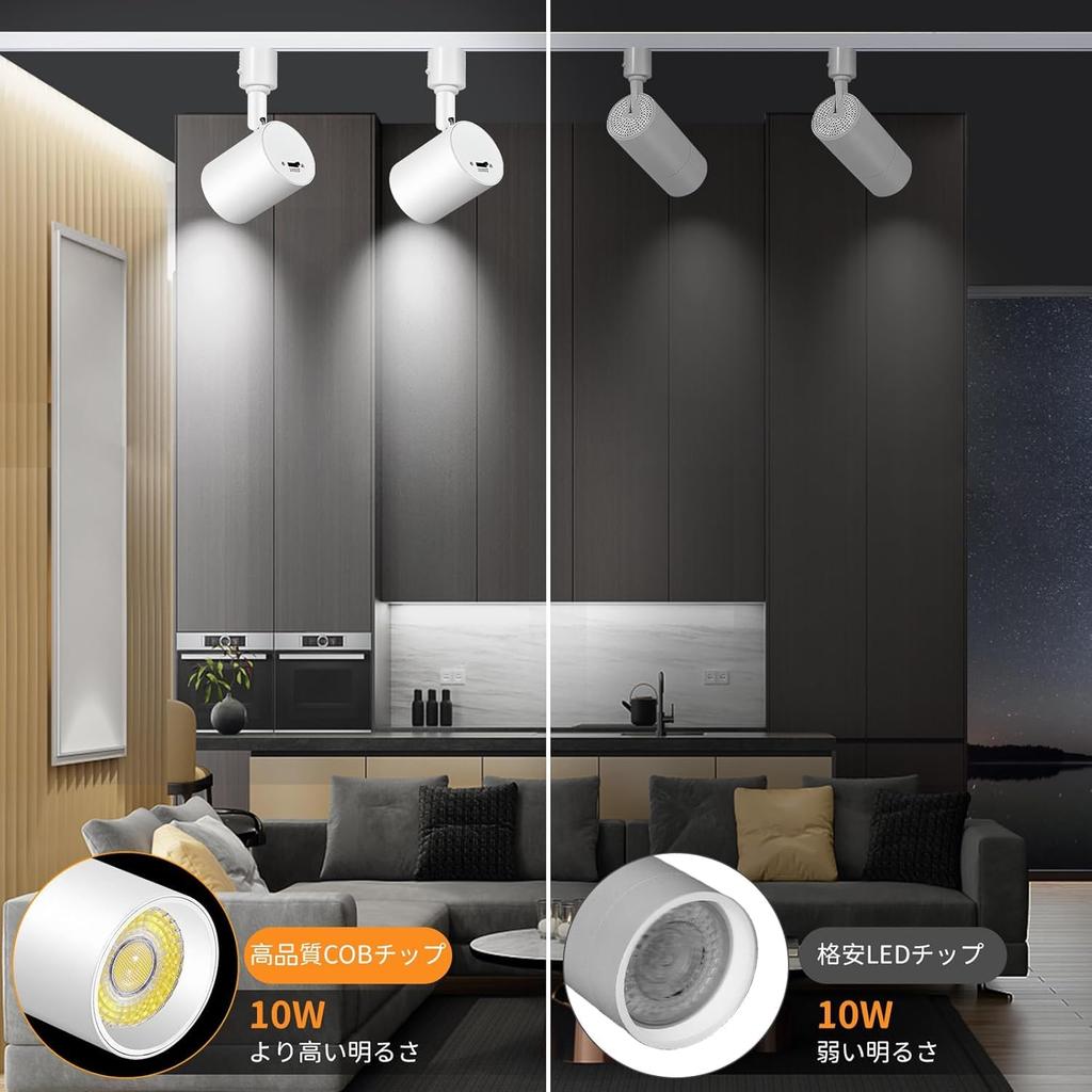 TuyuBEE 5-Color Adjustable Track Light, 10W Integrated LED Light (85W Equivalent), Bright Track Light, High Color Rendering CRI90+, 2700K-6000K,