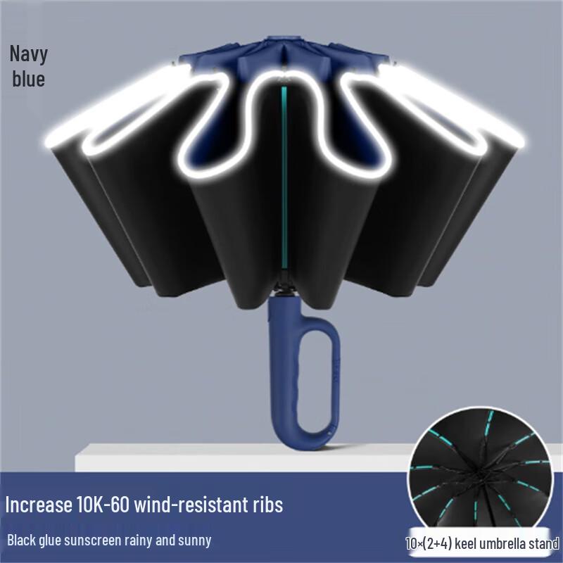All-Weather Automatic Reverse Umbrella