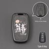 Key Cover for Toyota Camry, Corolla, RAV4, Highlander, CHR, and Asia Dragon Models