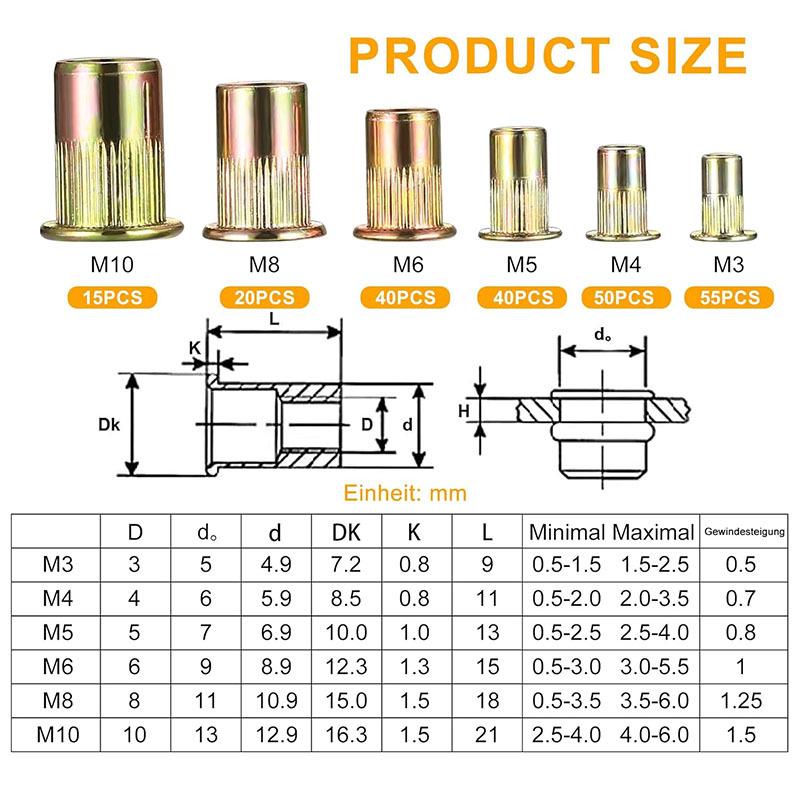 220pcs Carbon Steel Flat Head Rivet Nut M3-M10 Zinc Plated Vertical Texture