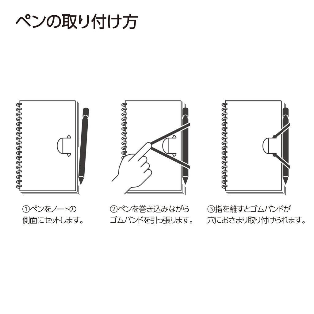 KOKUYO Penott Soft Ring 5mm Notebook, B6, Grid, Black, SP147S5-D