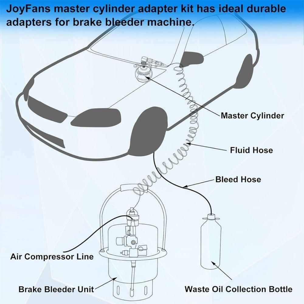 Universal Adapter Master Cylinder Adapter Kit Bleeder Tool Brake Fluid Replacement  Automotive Use