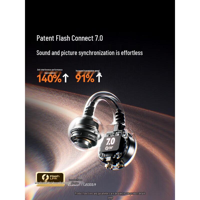 SANAG S7S AI Bone Conduction Bluetooth Ear Clip Headphones