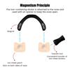 30 Pairs Stretchable Breathe Nasal Strips Hydrowoven Fabric Stop Snoring Nose Patch  Adult