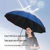 Durable 12-Rib XL Folding Umbrella for Men & Women - UV Protection, Sunshade & Rain Shield