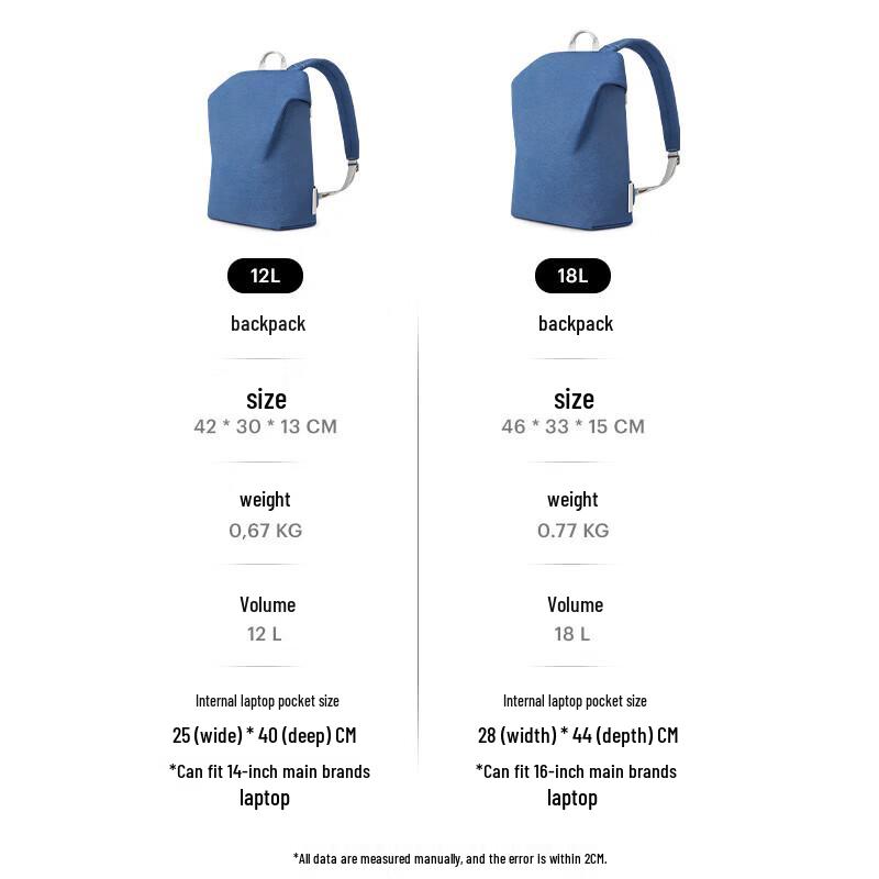ITO TEUFFLE2 18L Business Laptop Backpack