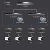 TP-Link TL-SG2422F 22-Port Gigabit Cloud Managed Fiber Switch
