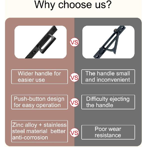 Pocket Door Edge Pull - Sliding Door Pull Handles Hardware,Pockets Hidden On The Side Pop-up Door Handles,Pull Ring Is Larger and Easier To Use Black