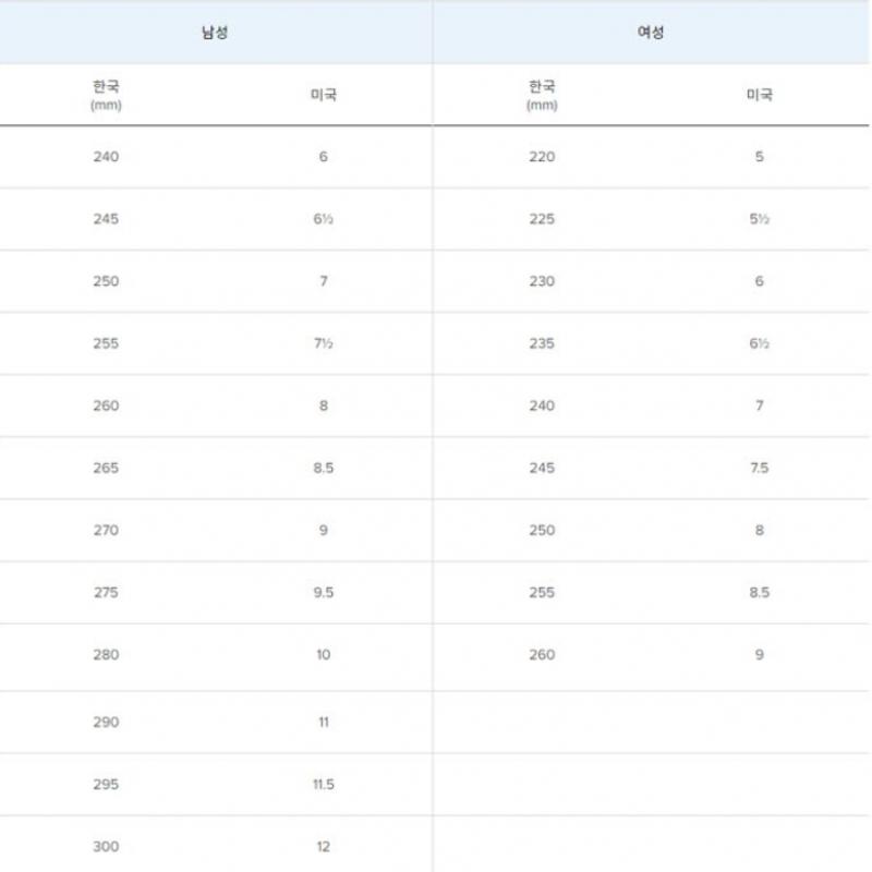 New Balance Nqj Nbpmfc107z 50 Ml515bnv