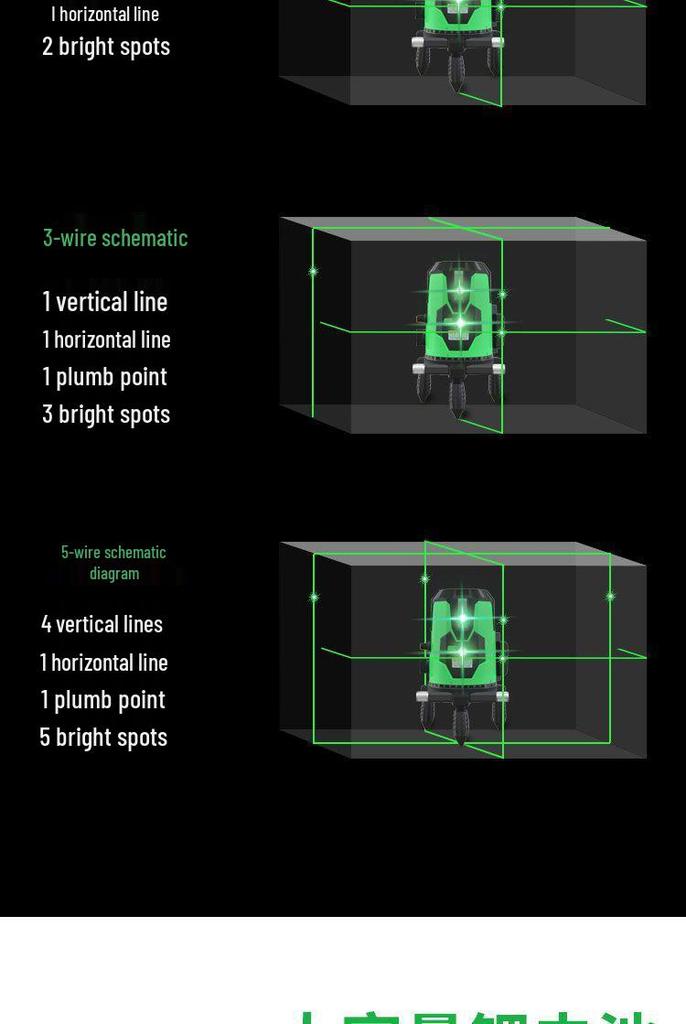 Yilong High-Precision Outdoor Laser Level with Green Light (2, 3, 5 Lines)