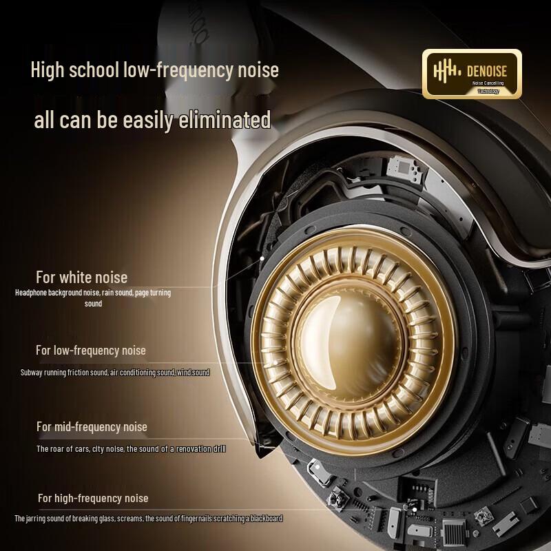 SANAG D50 Pro Active Noise Cancelling Bluetooth Headset