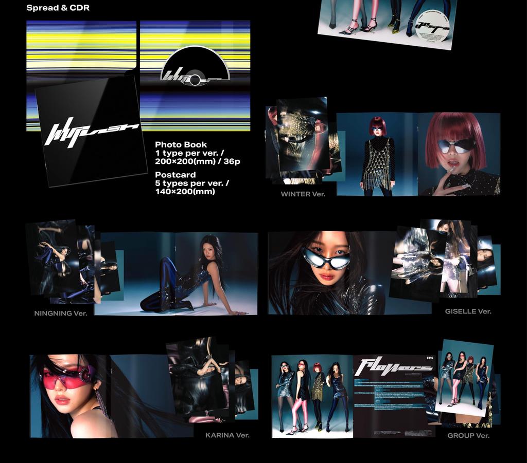 aespa 5th Mini [Whiplash (SPEED Ver.)] (Korean Edition)