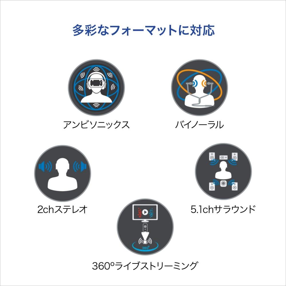 Zoom Zoom Handy Recorder Binaural VR Spatial Audio 360º Omnidirecional Gravação de Som WEB Conferência Microfone Videoconferência ASMR H3-VR