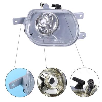 Εξωτερικός φωτισμός – Μπροστινοί προβολείς