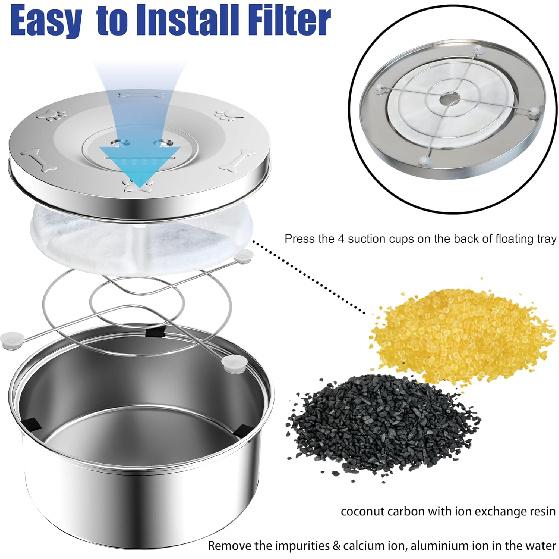 Dog Water Bowl, 3L Large No Spill Dog Bowls, Stainless Steel Water Bowl Dispenser Spilling Proof for Dogs, 101 Oz Non-Skid Pet Water Feeder,Slow