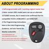 Key Fob for 2001-2002 Chevy Silverado Suburban Tahoe& GMC Sierra Yukon/ 01-04 S10 Sonoma/ 2002 Avalanche Car Keyless,KOBLEAR1XT 15042968, 3 Buttons