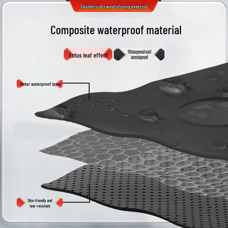 Li-Ning Kinesiology Muscle Tape