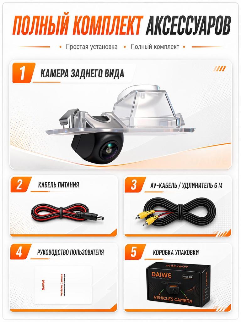 AHD1080P 170° Wide Angle Car Rear View Camera for Kia K2