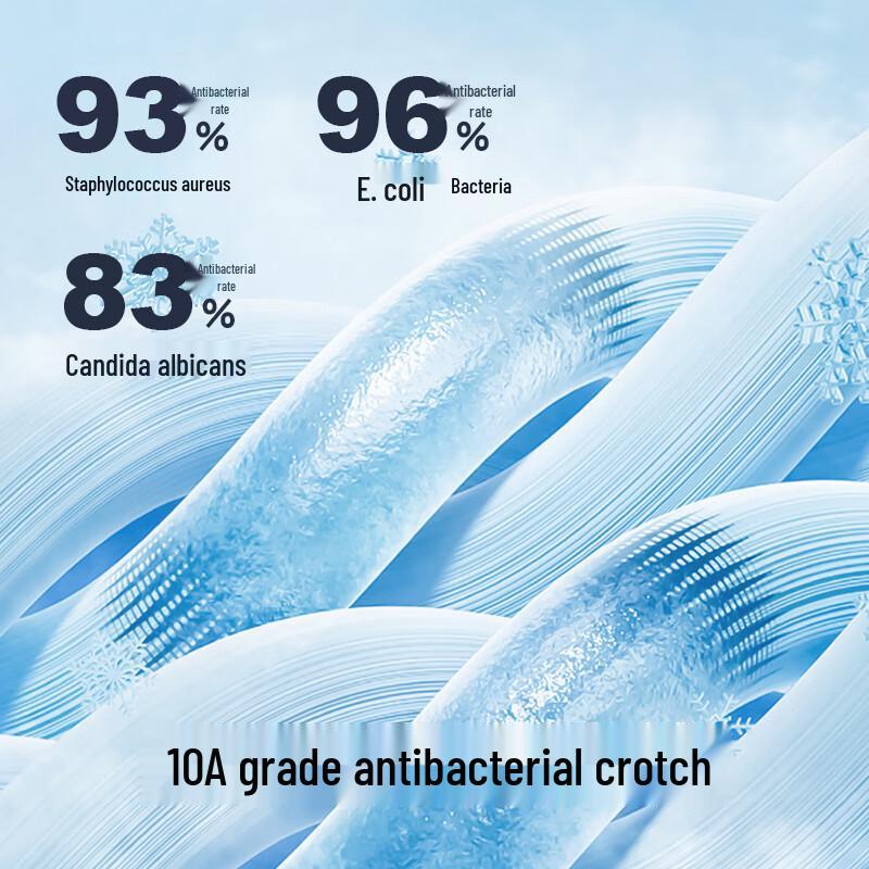 Liang Ren Fang Men's Antibacterial Massage Boxer Briefs