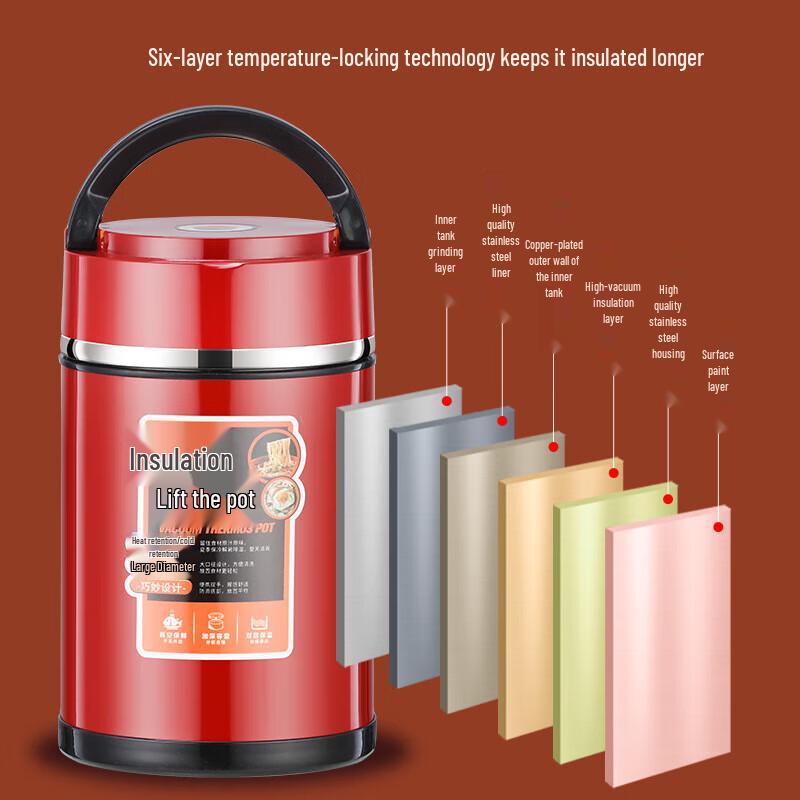 Fanshi Jiapin 304 Stainless Steel Double Layer Insulated Lunch Box