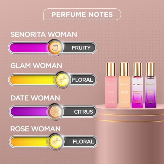 Bella Vita Luxury Woman Eau De Parfum Gift Set 4x20 Ml for Women with Date, Senorita, Glam, Rose Perfume|Floral, Fruity Long Lasting