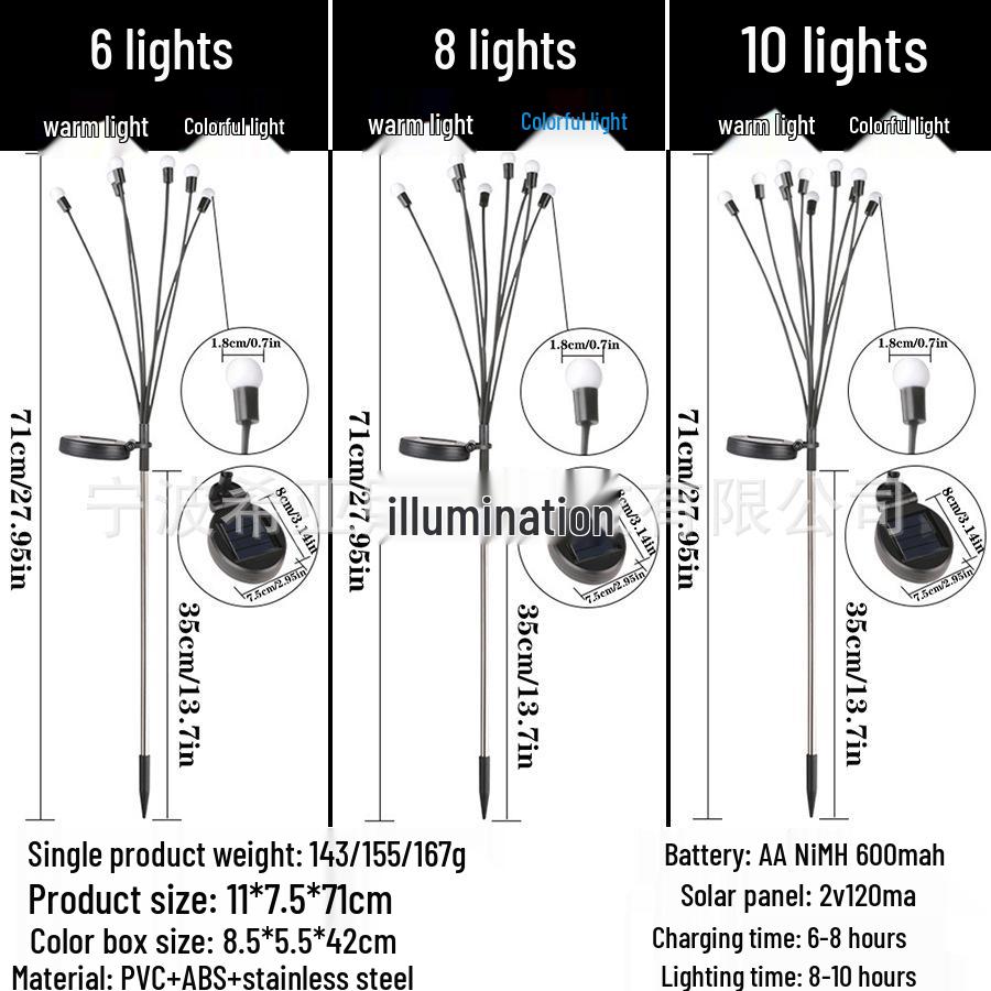 Solar Firefly Courtyard and Garden Sensor Lights