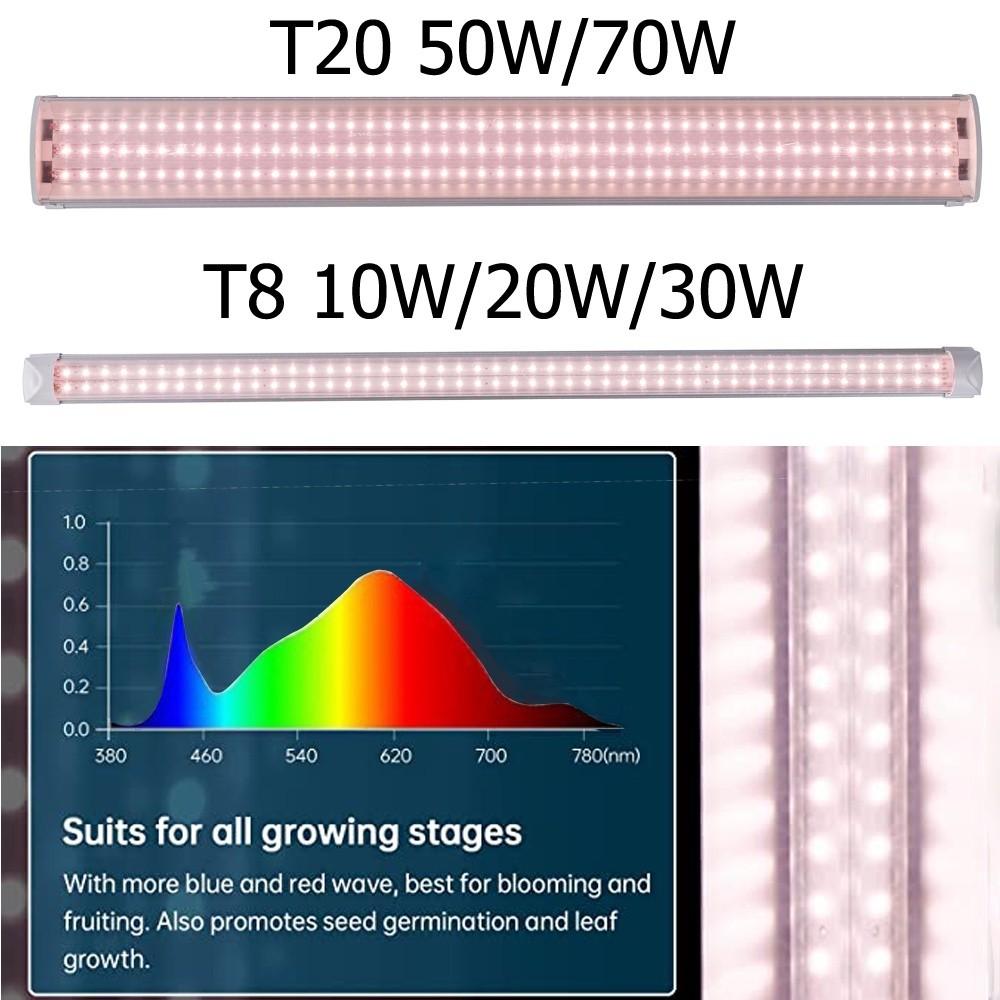 T8/T20 LED Grow Light Full Spectrum Hydroponic Seedling Plant Lamp Indoor Plant Growth Supplementary Lighting Equipment