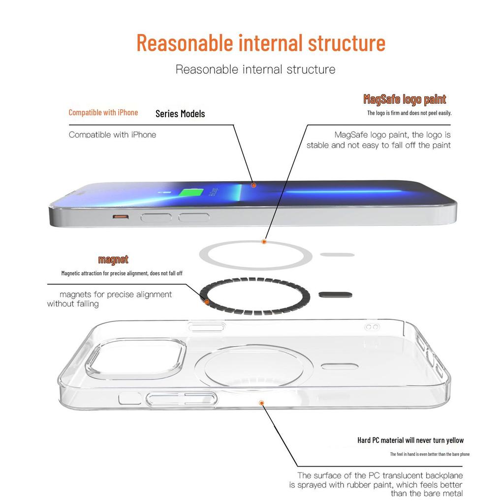 Compatible with Apple iPhone 16 Pro Max: Transparent Magnetic Frosted Protective Case
