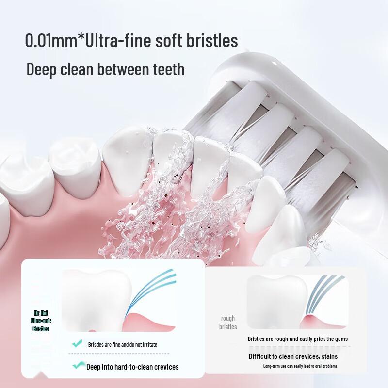 Dr. Bei Y1 Sonic Smart Electric Toothbrush CN plug (adapter included)