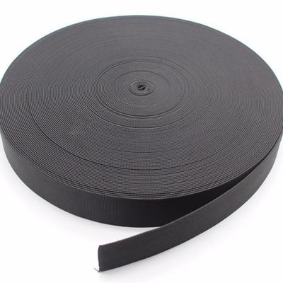 Guaina Protettiva per Torcia di Saldatura Manicotto Cavo 25FT Copricavo Idraulico Nylon Nero
