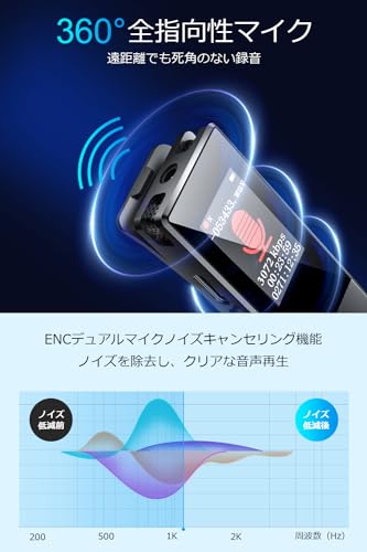 Compact Voice Recorder, IC Recorder [New for 2025, 64GB Large Capacity, 3072kbps Sound Quality] Compact Recorder with Long Recording Time, ENC Dual Mi
