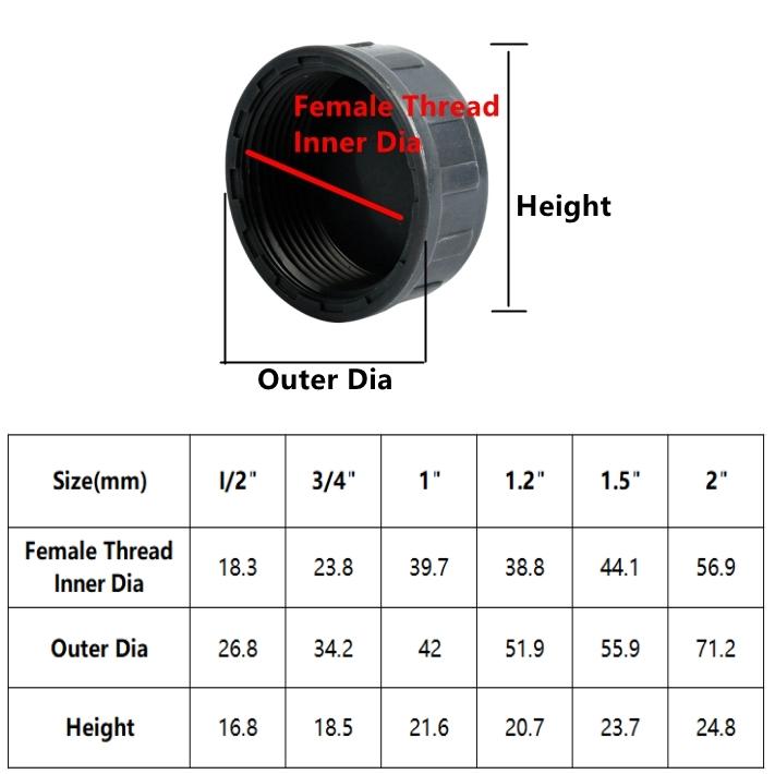 1/2 3/4 1 1.2 1.5 2 Inch PVC Pipe Female Threaded Connector Straight Elbow Tee 3-Way Adapter For Garden Irrigation Aquarium Pipe