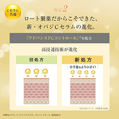 Obagi Obagi C25 Serum Neo 12ml (x 1)