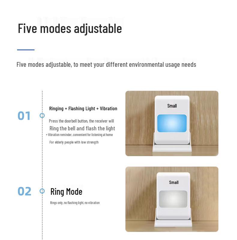 Smart Wireless Vibrating & Flashing Doorbell