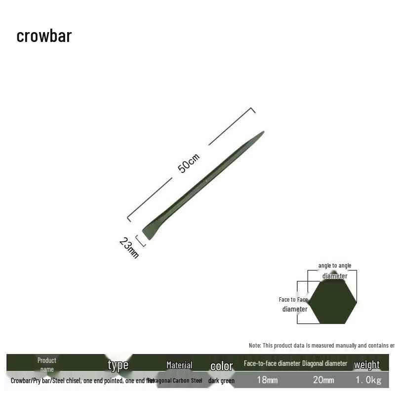 Ronglv Hexagonal Carbon Steel Pry Bar