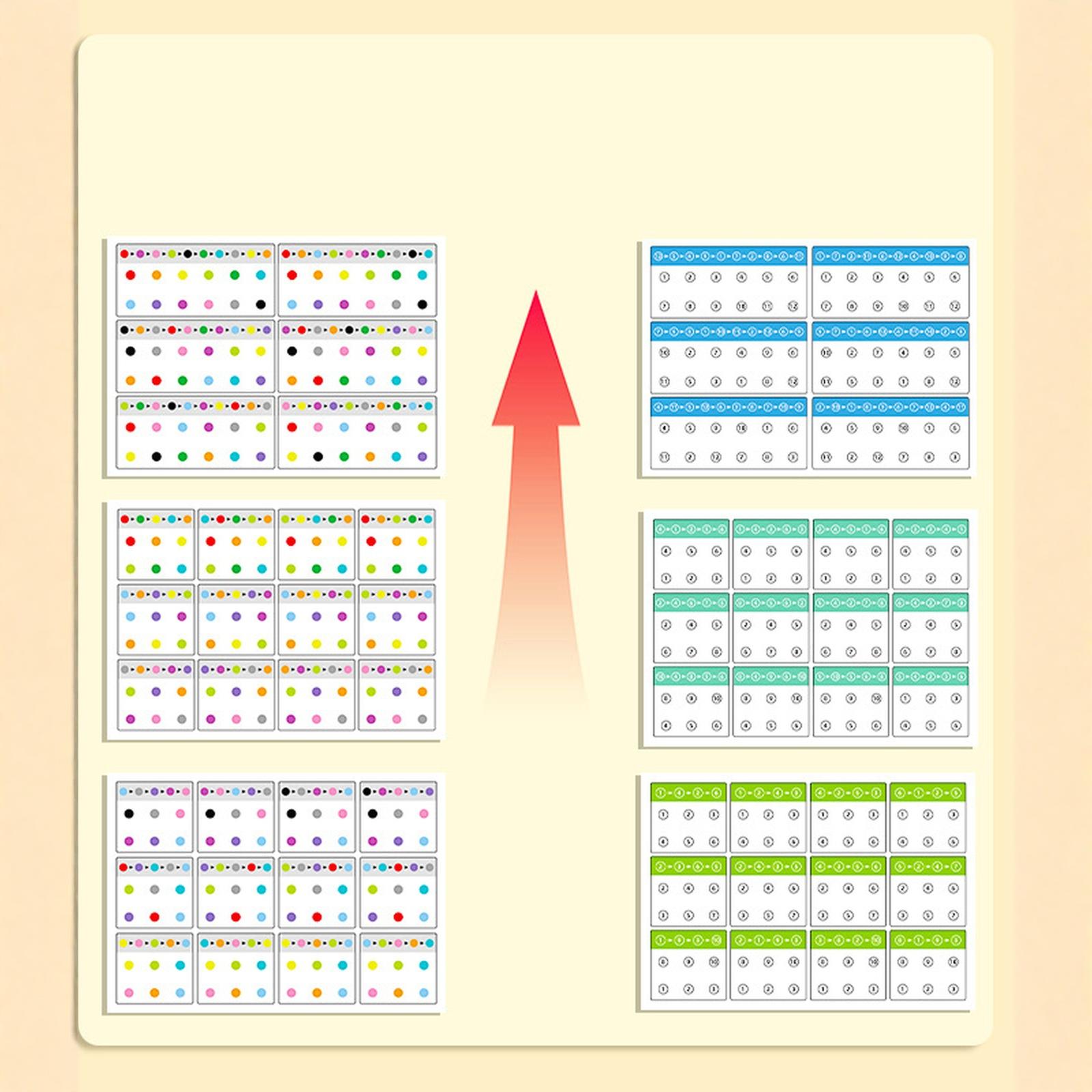 

Набор из 12 многоразовых стираемых карточек для тренировки и запоминания с цветными карточками для отслеживания и стикерами - Улучшение памяти one size