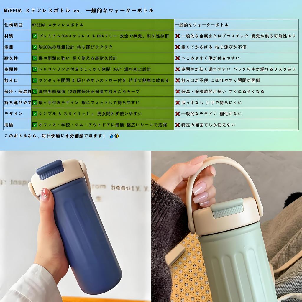 Stainless Steel MYEEDA Water with Stainless Steel Coffee with Easy To Direct Vacuum Coffee Cup Rust-Resistant, High-Quality Bottle, 500ml, Thermos,