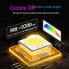 Jinbei EFT-560BI 23W Portable RGB LED Light Wand