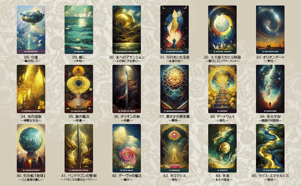 Blue Angel Oracle (45 Oracle Cards + Japanese Translation Guidebook) ([Variety])