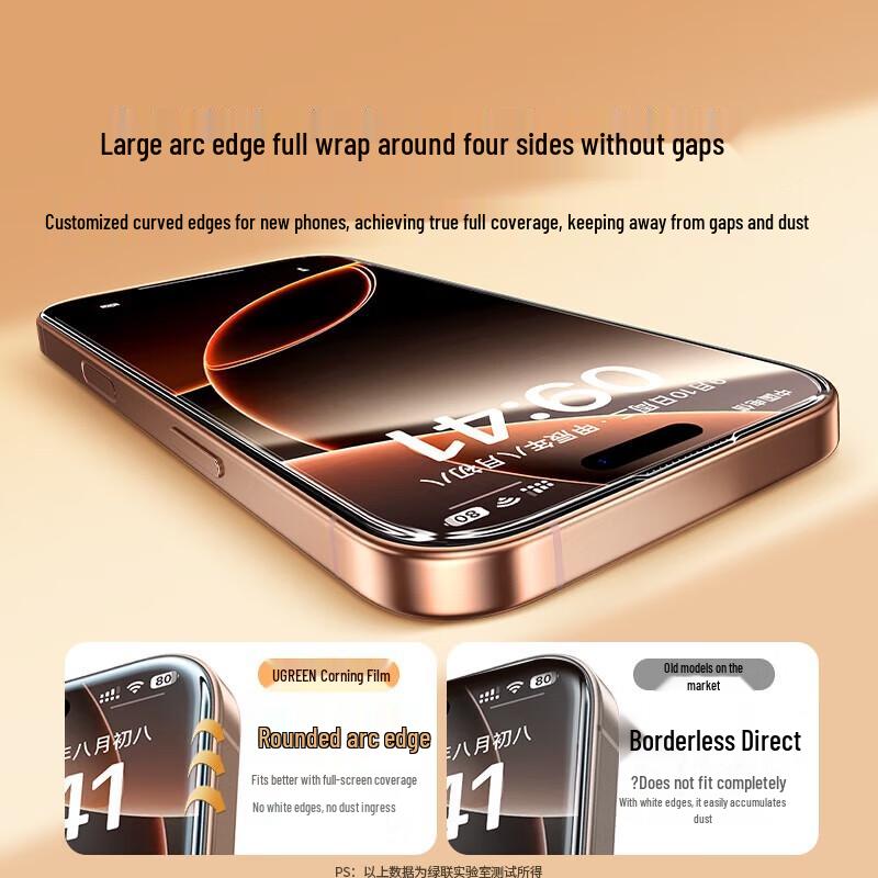 Ugreen iPhone 16 Pro Max Tempered Glass Screen Protector (2-Pack)