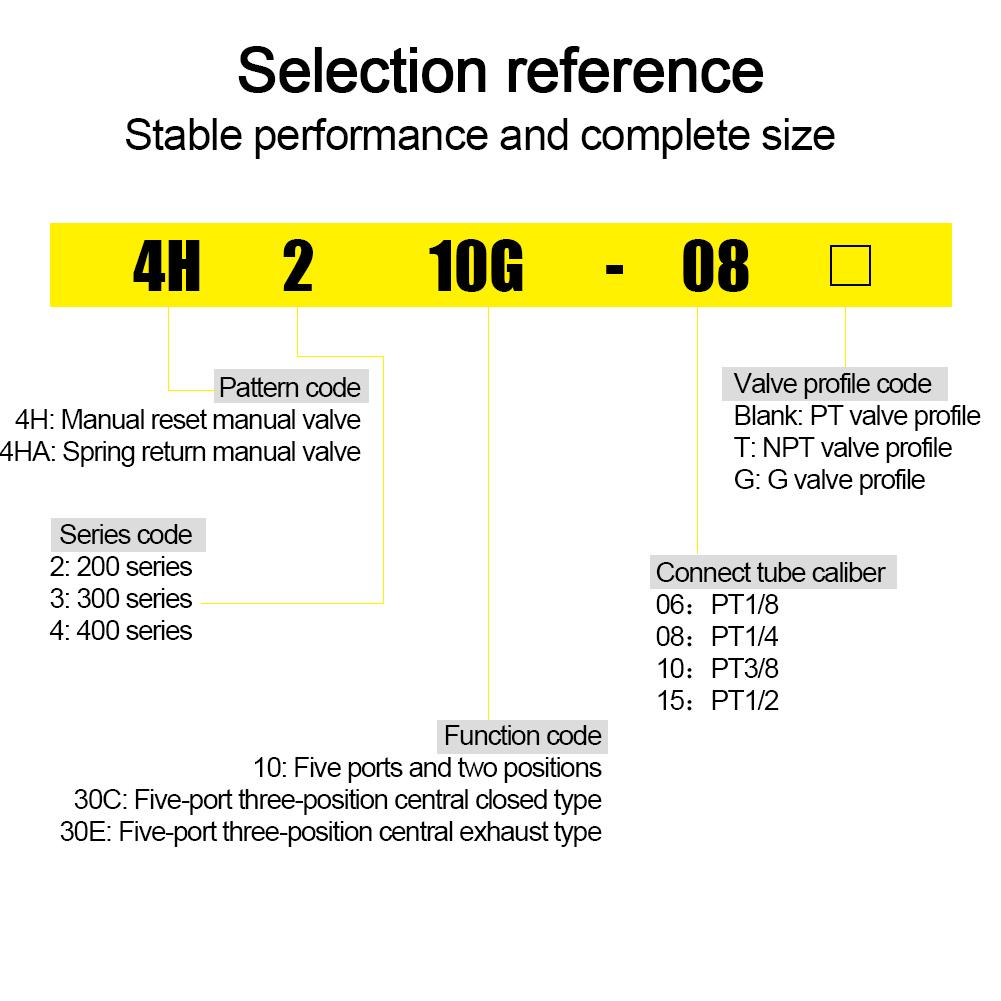 Two Position Five Way Lever Valve Aluminum Alloy Mechanical Valve 4H21006G 4H21008G(G 14  Inch )