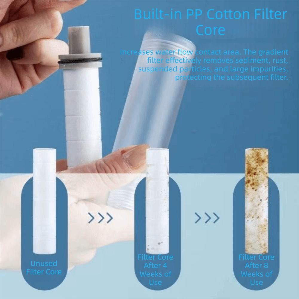 10 pcs/bag Chlorine Removal PP Cotton Filter Replacement Chlorine Removal Filter  Shower Experience