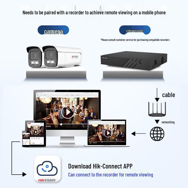 HIKVISION Outdoor Full-Color PoE Security Camera CN plug (adapter included)