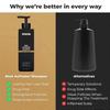 SPARTAN Root Activator Shampoo for Men - Anti-Hair Loss Shampoo, Stimulates Hair Growth, Strengthens Thin Hair (1 Pack Available)