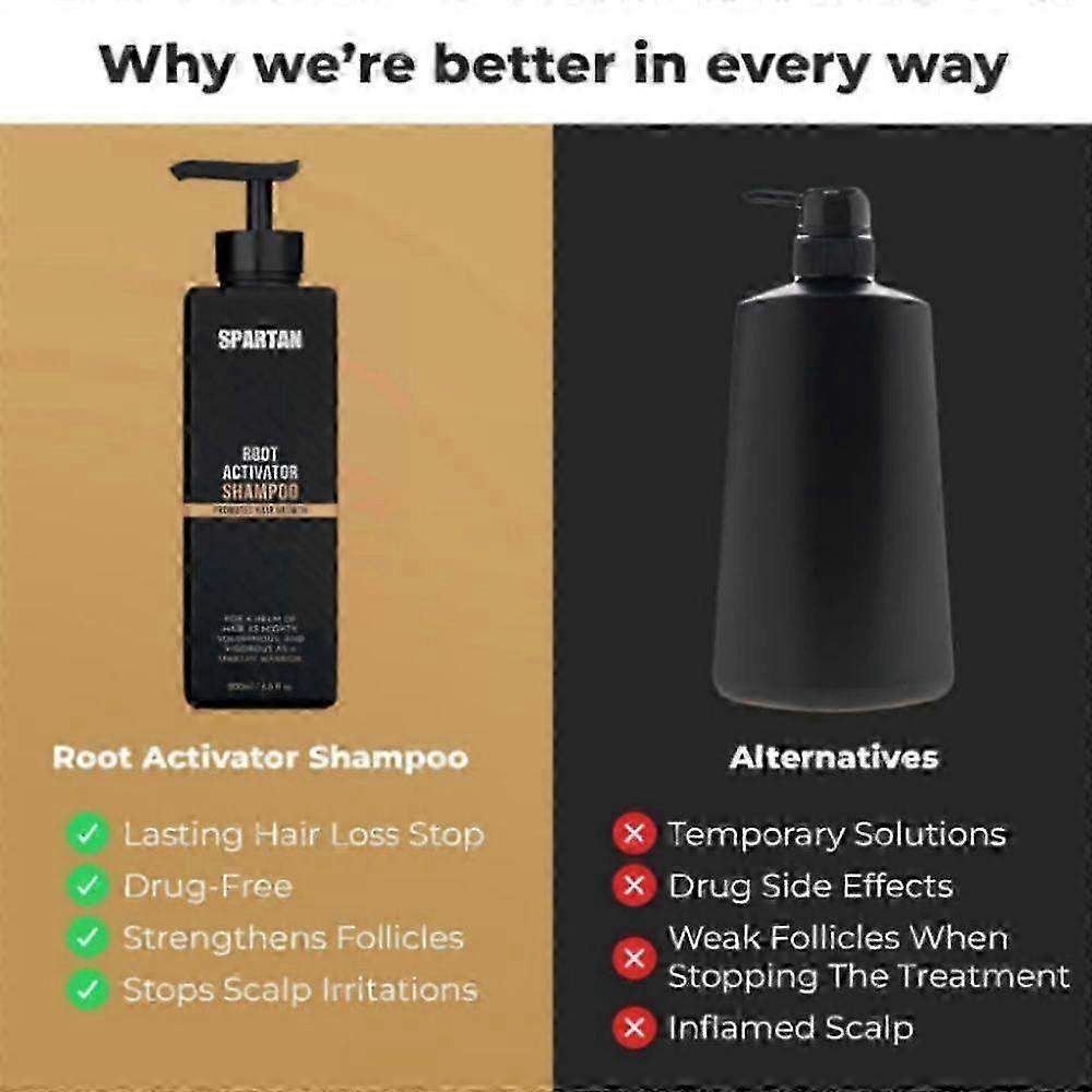 SPARTAN Root Activator Shampoo for Men - Anti-Hair Loss Shampoo, Stimulates Hair Growth, Strengthens Thin Hair (1 Pack Available)