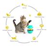 Cat Toy for Indoor Cats Wobble Treat Dispenser Ball Teasing Cat Stick Swaying and Wobbling Leaking Food Ball